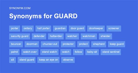 guard dan word|GUARD Synonyms: 131 Similar and Opposite Words .